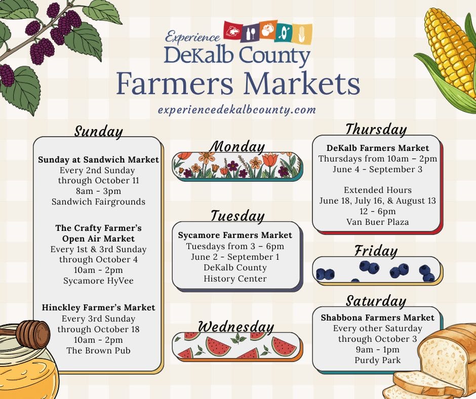 Updated DeKalb County Farmers Markets 2026